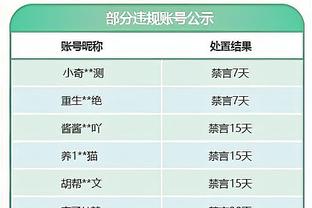 上一支在英超中狂轰34+射门却未进球的球队是2016年的曼联